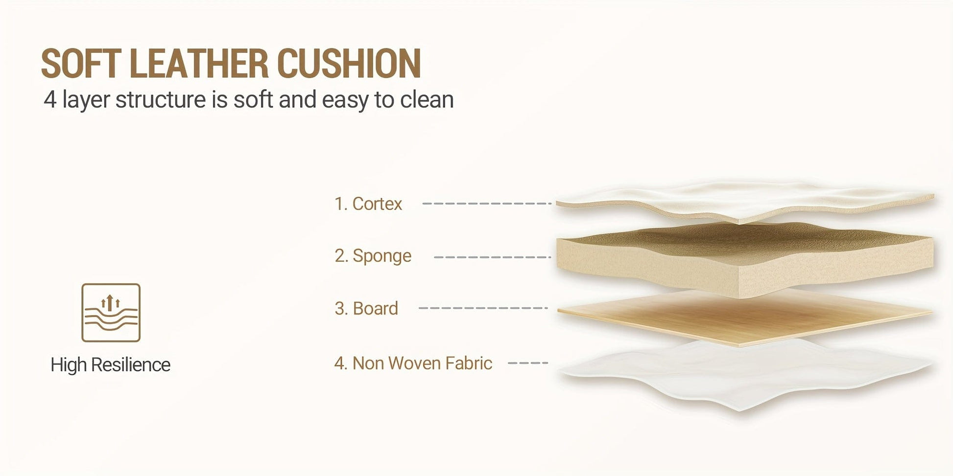 Tabouret coiffeuse Blanc